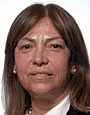 Helena Lopes da Costa