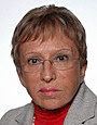 Custódia Fernandes